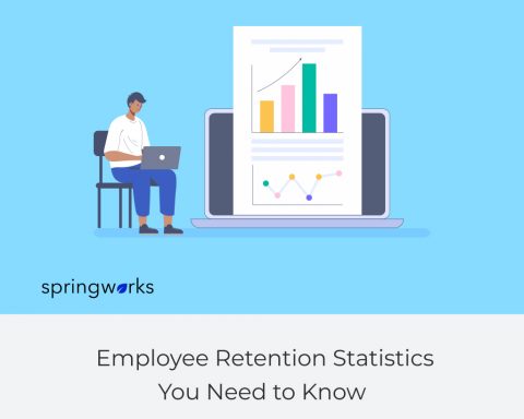 Employee Retention Statistics