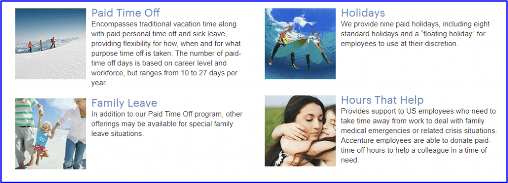 Accenture leave policy