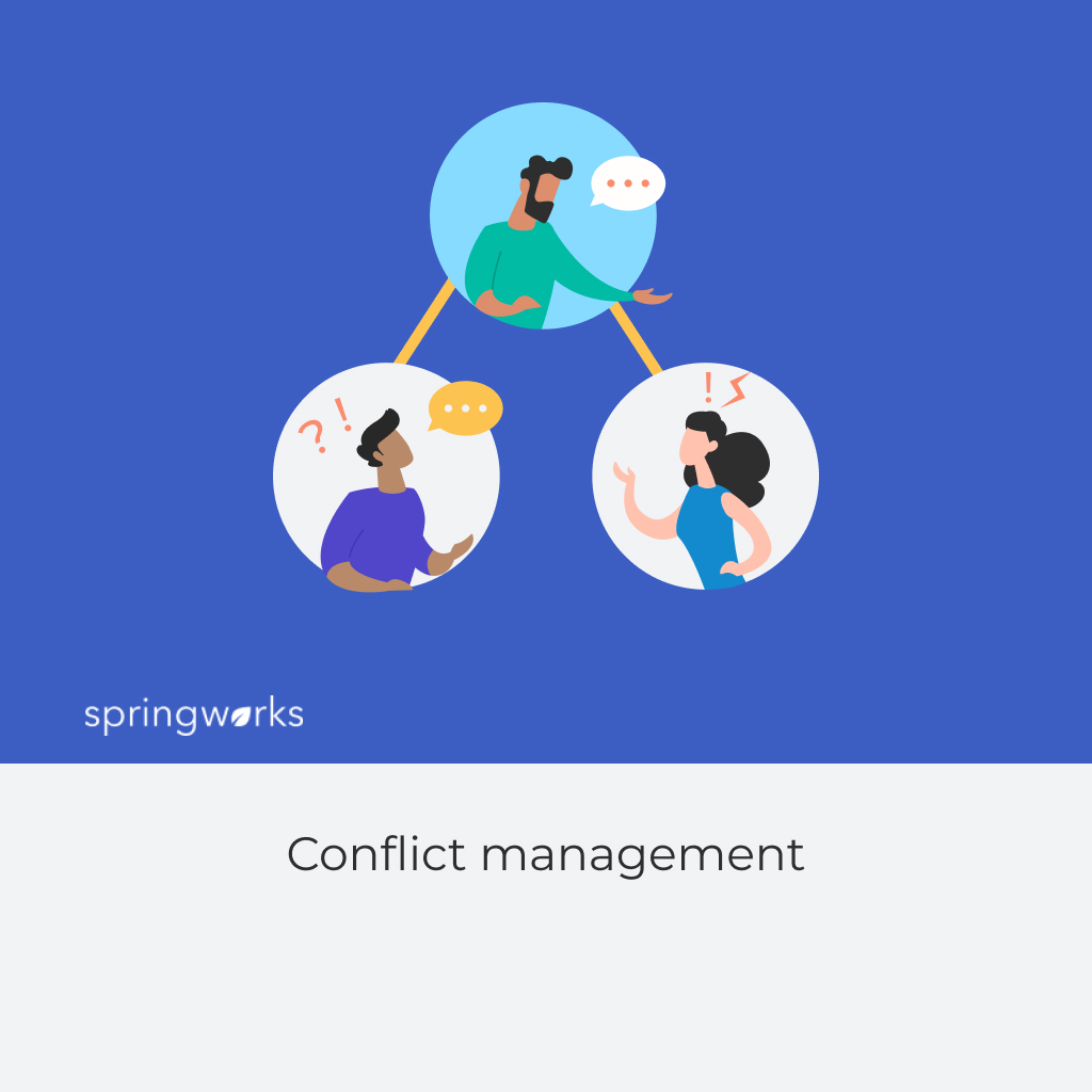 Conflict Management at workplace