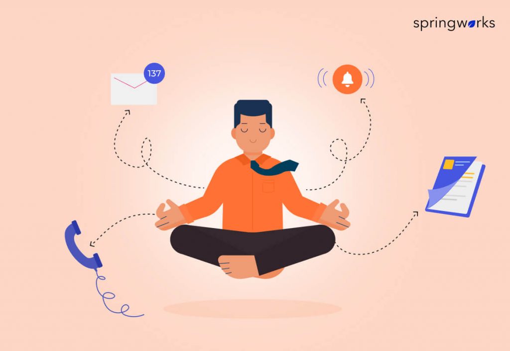 What Is the Employee Wellness Program