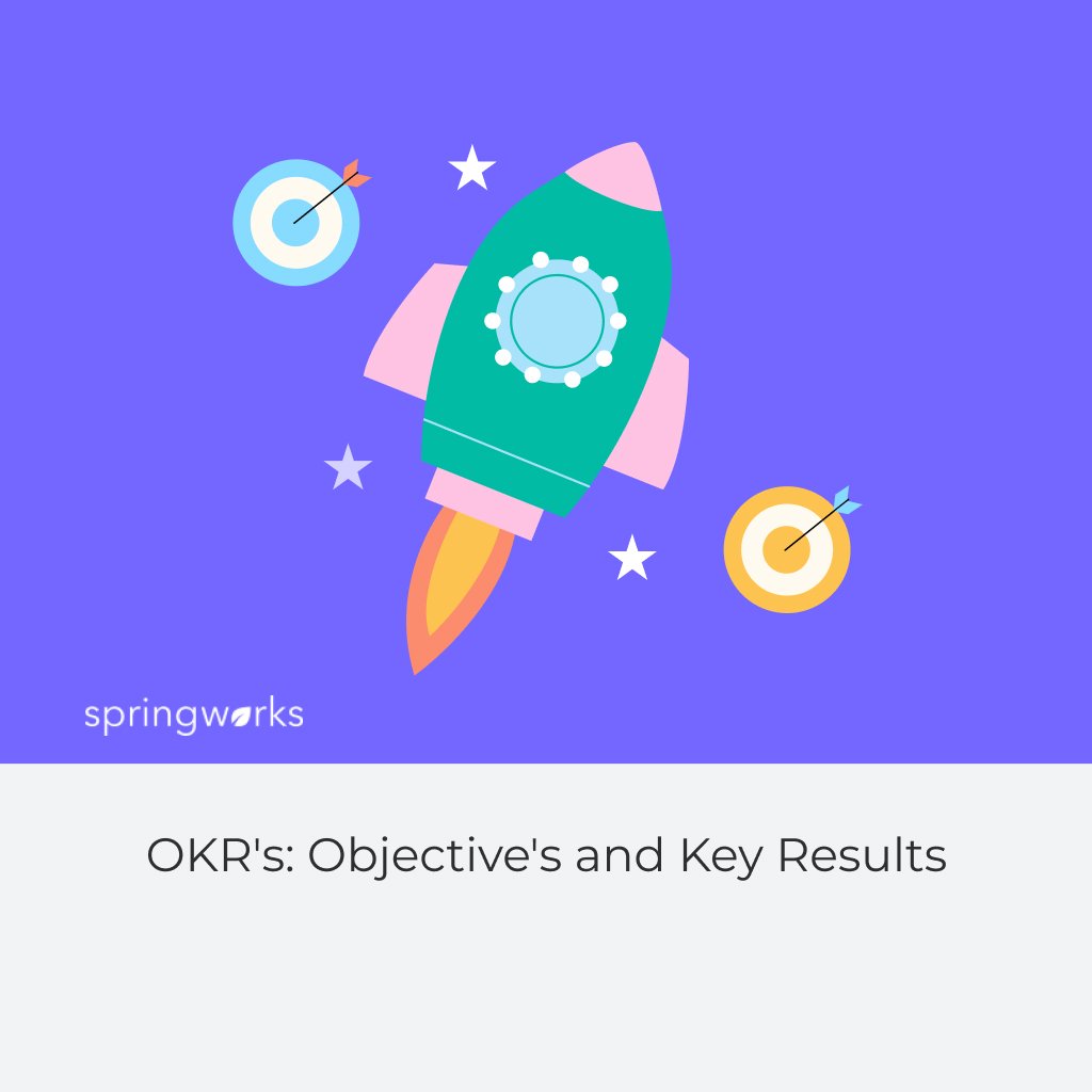 OKR
