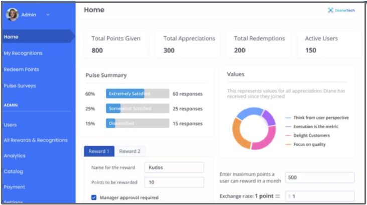 Manage Your Employee Recognition program