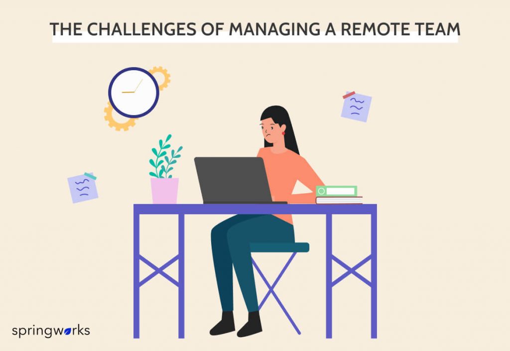 The Challenges of Managing a Remote Team