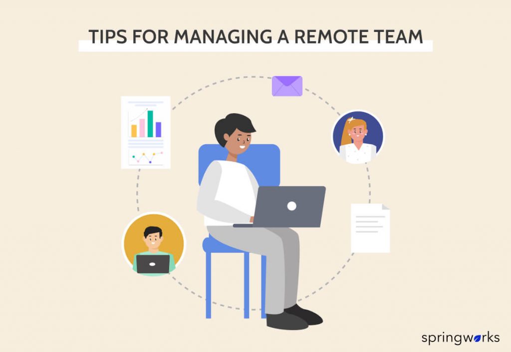Managing a Remote Team
