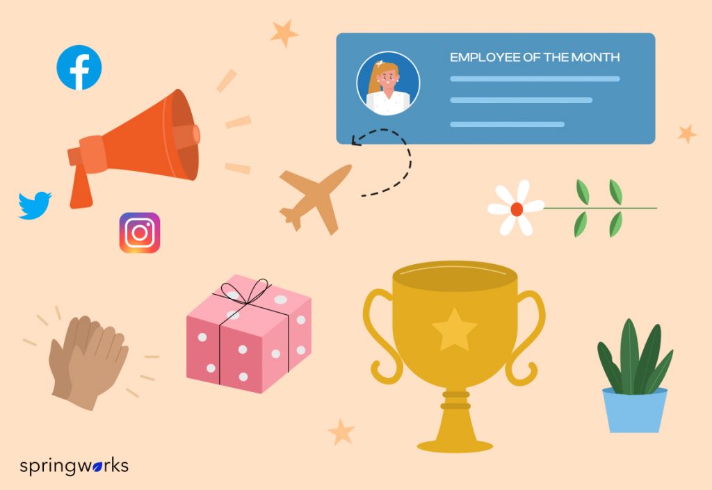 Types of Employee Recognition and Rewards