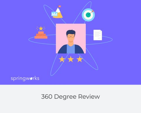 360 Degree Review