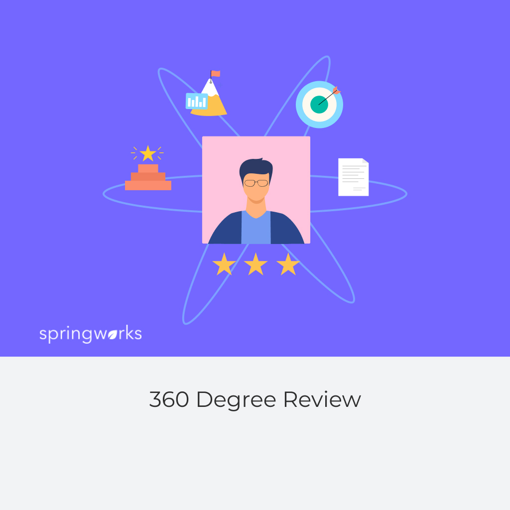 360 Degree Review