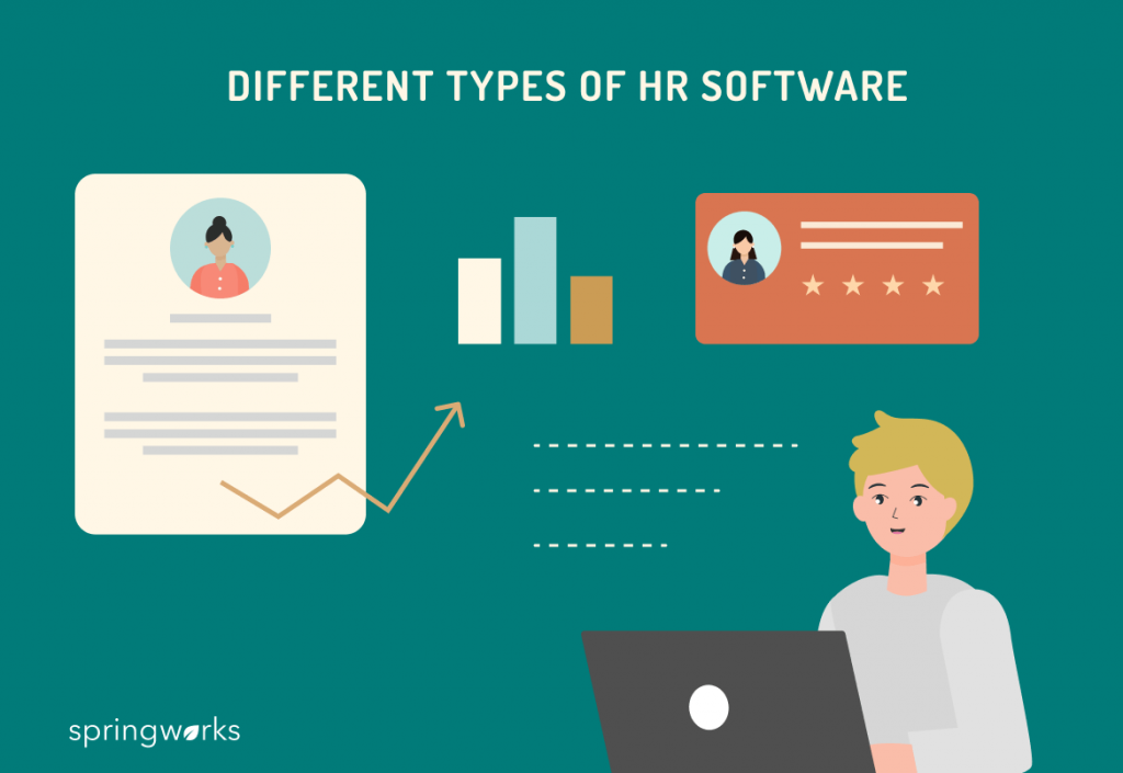 Different Types of HR Software