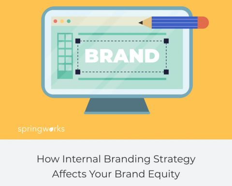Internal Branding Strategy