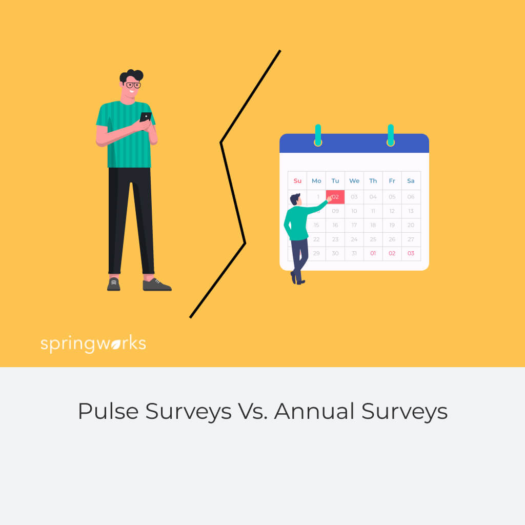 Pulse Surveys Vs. Annual Surveys