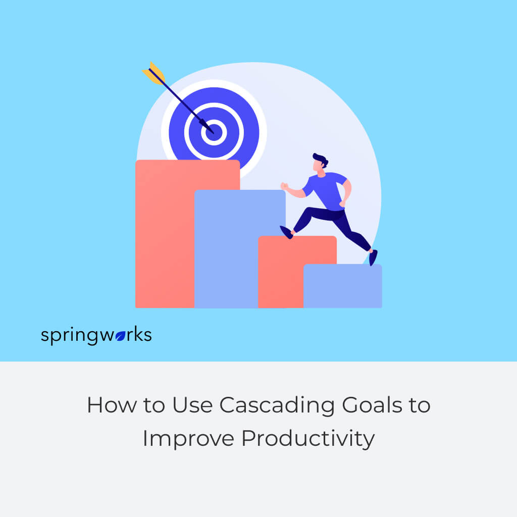 How to Use Cascading Goals to Improve Productivity