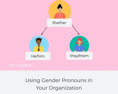 Using Gender Pronouns in Your Organization