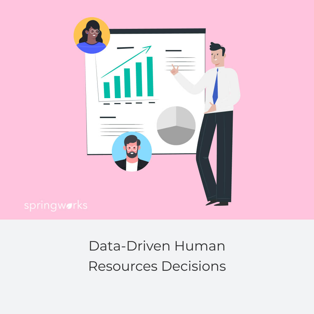 Data-Driven Human Resources Decisions