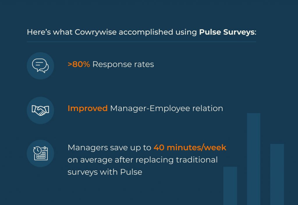 pulse surveys
