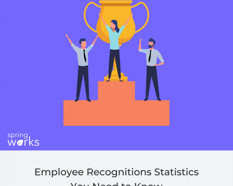 Employee Recognitions Statistics