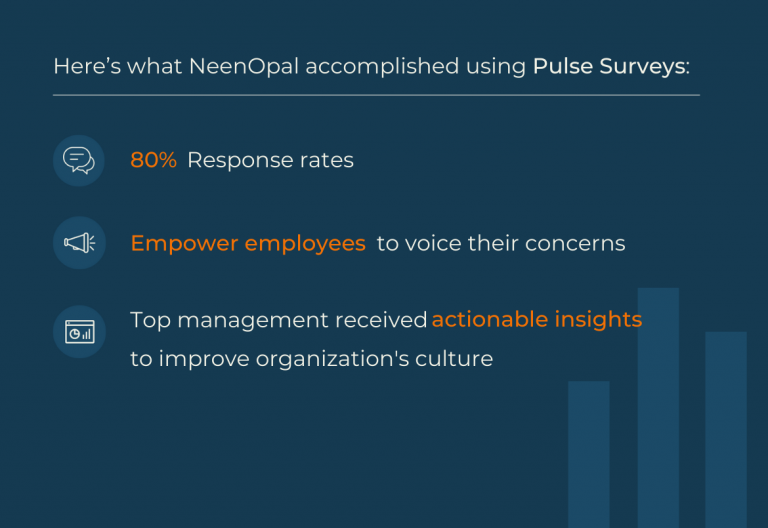 NeenOpal Pulse Survey