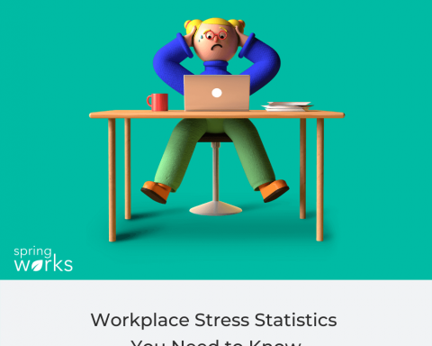Workplace Stress Statistics