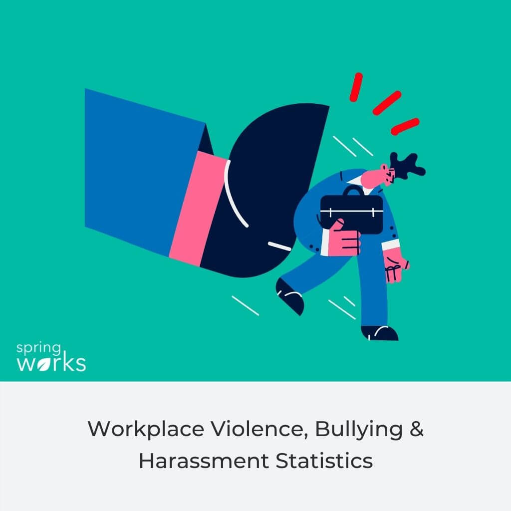 Workplace Violence, Bullying & Harassment Statistics