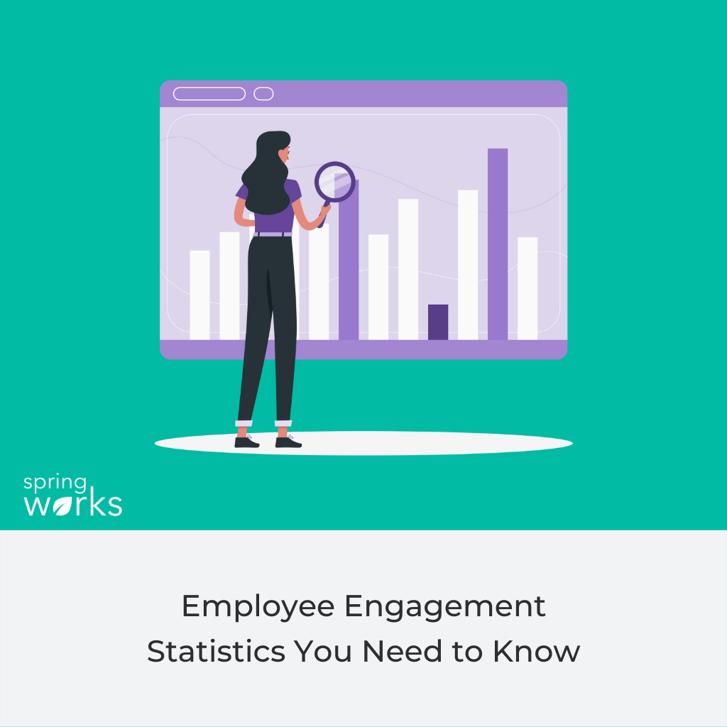 employee engagement statistics 2022