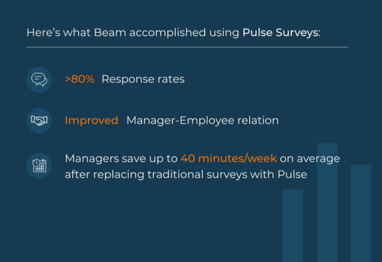 beam_engagewith_casestudy