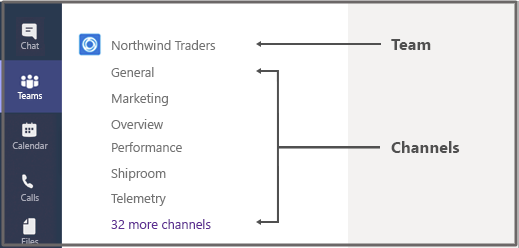 msteams2-pick-a-team-and-channel