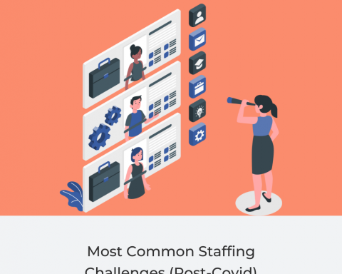 Most Common Staffing Challenges (Post-Covid)