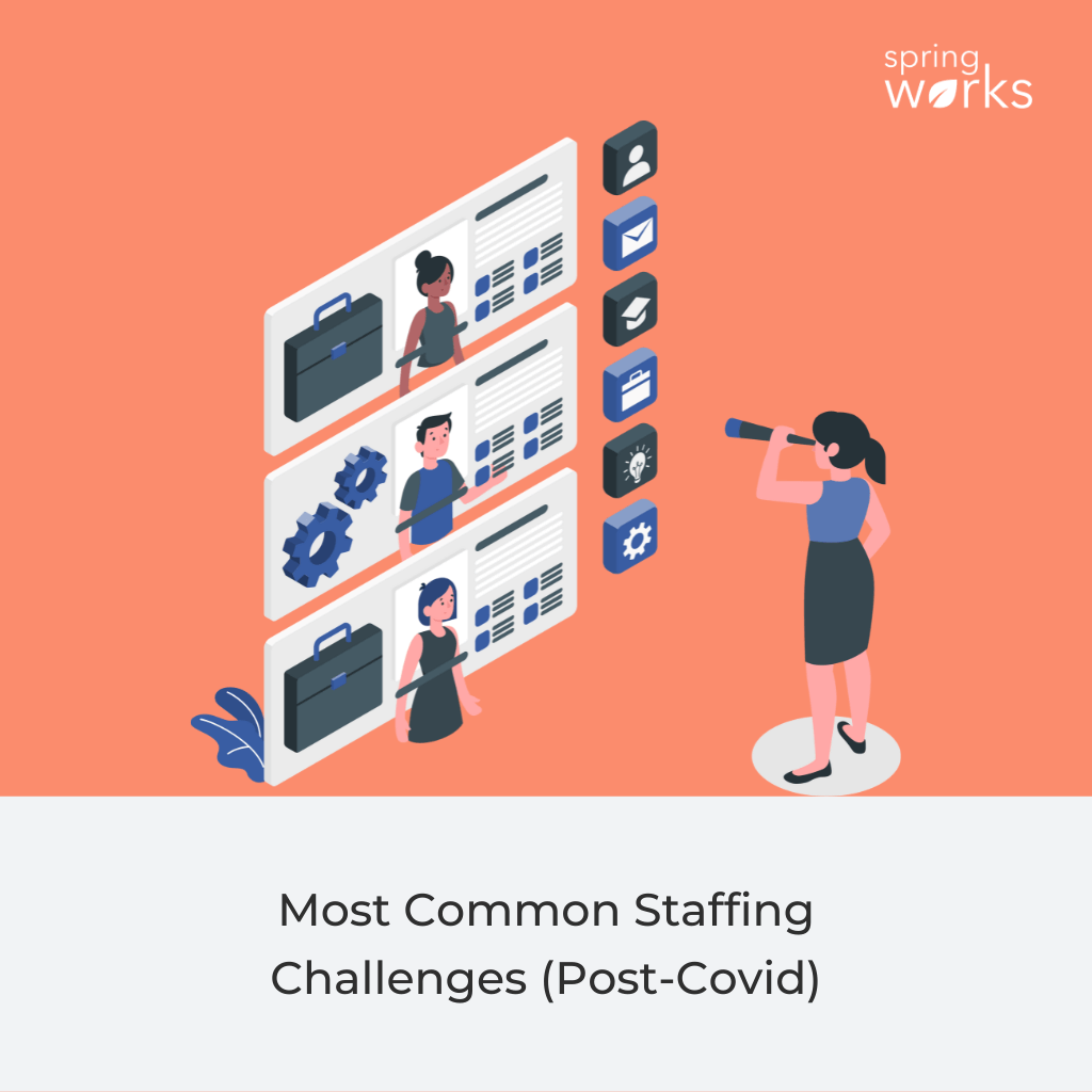 Most Common Staffing Challenges (Post-Covid)