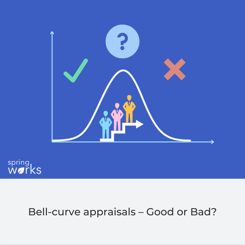 bell curve appraisals