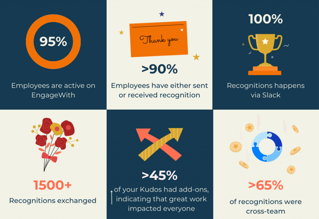 EW-case-study-creatives 2