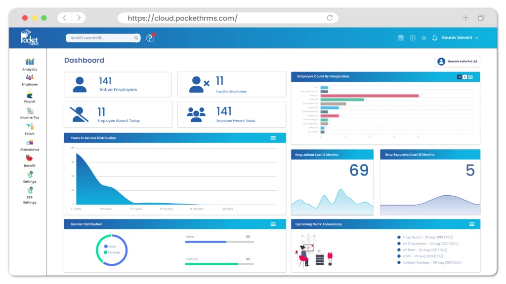 Pocket HRMS-dashboard
