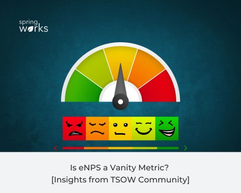 eNPS / employee net promoter score